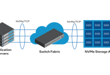 NVMe over TCP چیست و آیا جایگزین Fibre Channel خواهد شد؟ NVMe over TCP چیست و آیا جایگزین Fibre Channel خواهد شد؟