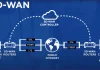 Software Defined Wide Area Network (SD-WAN) چیست؟ Software Defined Wide Area Network (SD-WAN) چیست؟